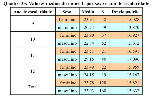 mct_chile