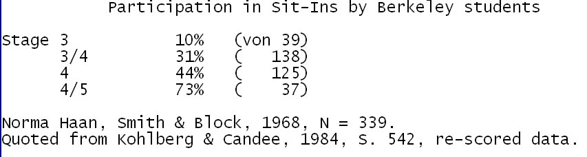 haan_1968